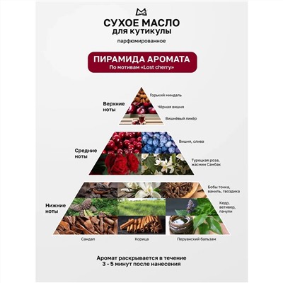 Manita Professional Масло сухое для ногтей и кутикулы парфюмированное, Lost Cherry, 15 мл