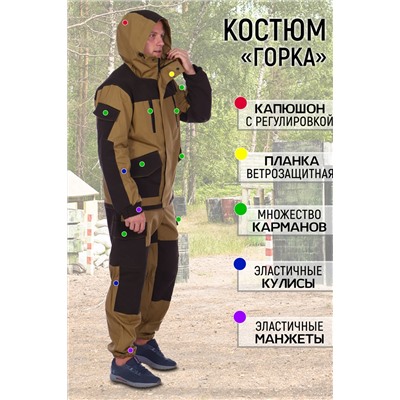 Костюм Горка-классик