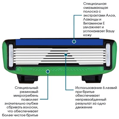 Комплект для бритья DORCO PACE-3 (Ручка +7 кассет Pace-7, Pace-6, Pace-4. Pace-3) ВЫГОДА 10%